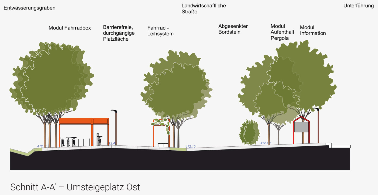 MKLE IONDESIGN IWET Leinfelden Layout Präsentation 180821.indd